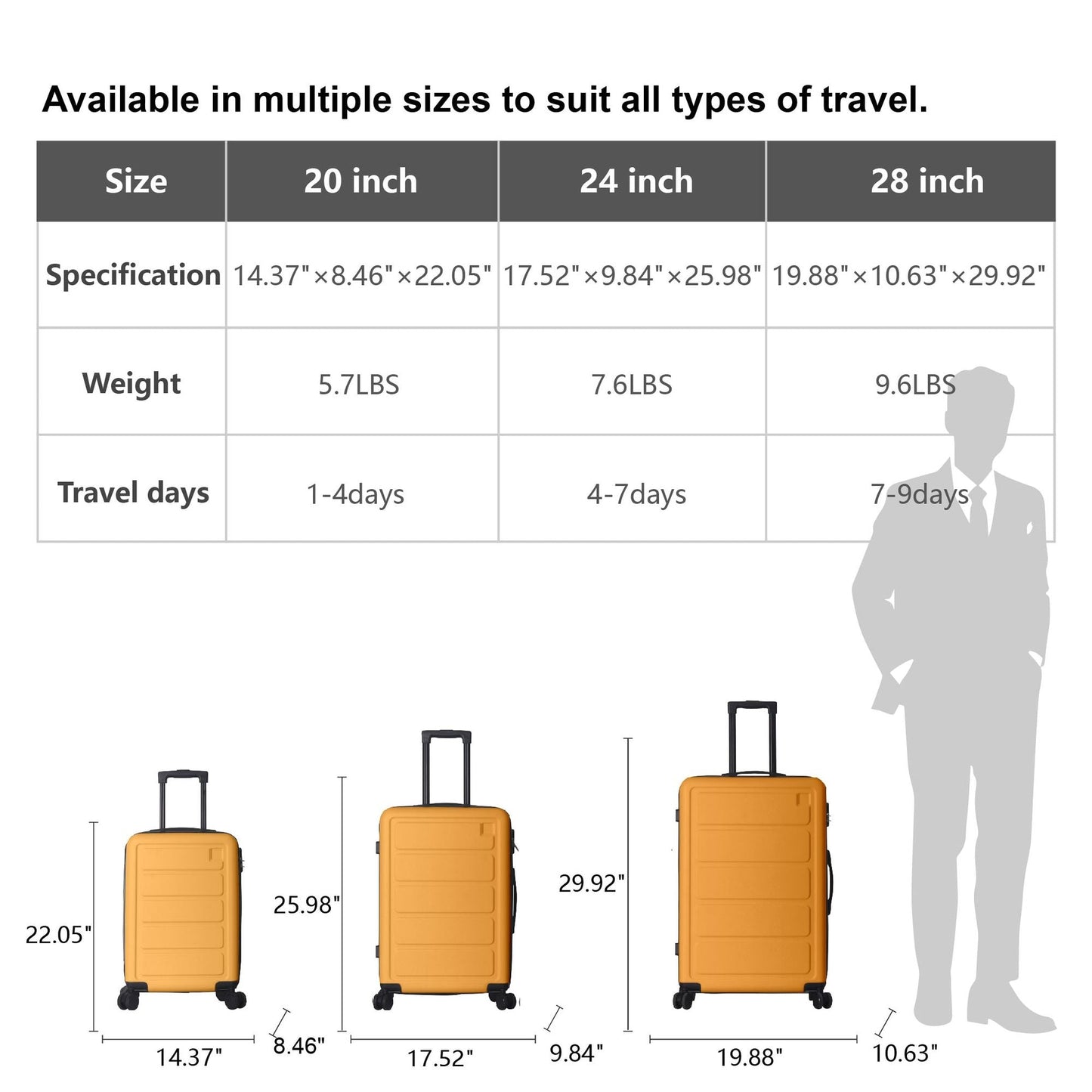 Luggage Sets ABS Hardshell 3pcs Luggage, Lightweight Durable Suitcase sets Spinner Wheels Suitcase 20''24''28'' (Yellow)