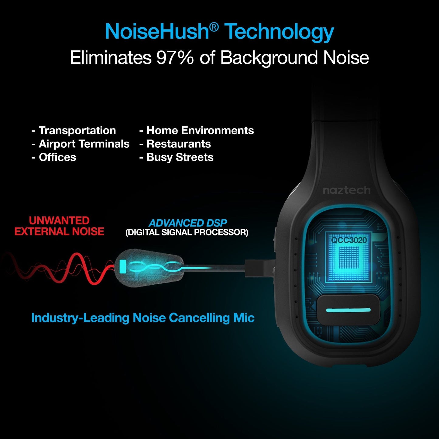 Naztech NXT-700 Xtreme Noise Cancelling Headset - Home