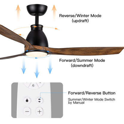 52 in. Outdoor/Indoor Integrated LED Imitation  Modern Ceiling Fan with Lights and Remote Control