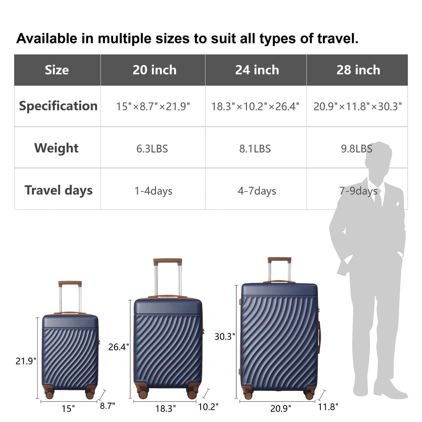 Luggage Sets ABS Hardshell 3pcs Luggage, Lightweight Durable Suitcase sets Spinner Wheels Suitcase with TSA Lock 20''24''28'' Available(Navy Blue)