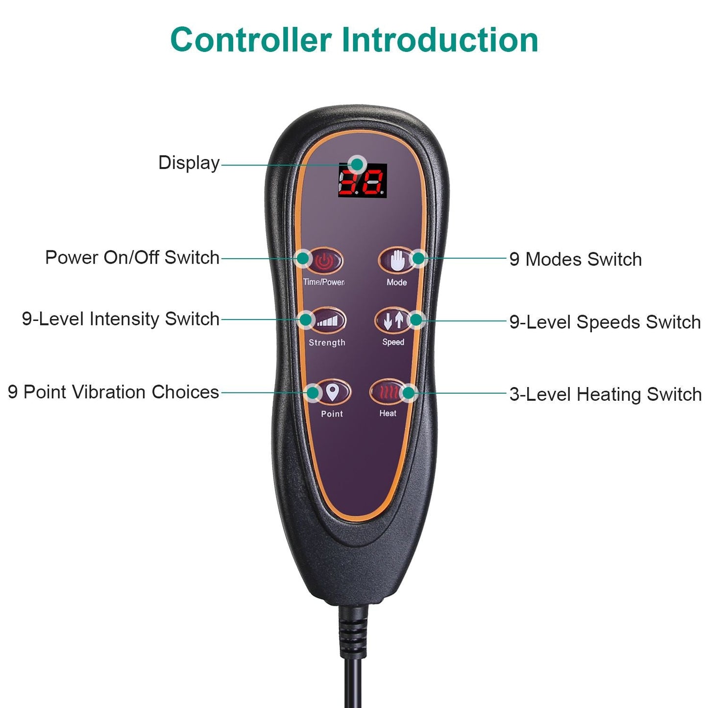 Full Body Electric Massage Mat with Heat Vibration Massage Pad Cushion Back Massage Mattress Chair Pad with Neck Massage Pillow with 10 Vibration Moto