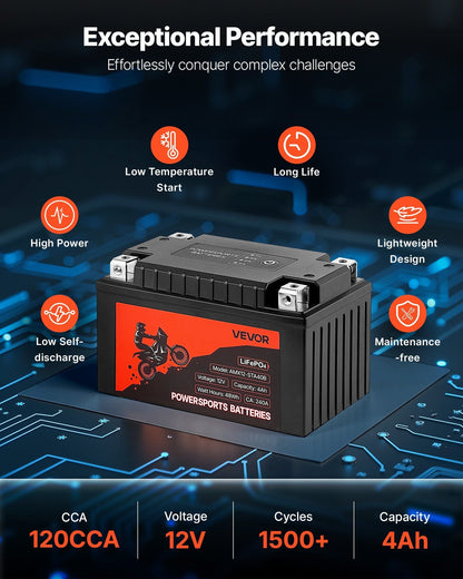 VEVOR Motorcycle Battery, 12 Volt 4Ah, LiFePO4 Lithium Pre-Charged Powersports Battery, Maintenance Free & High Performance, Compatible with ATV, Motorcycle, Jet Skis, Scooter, UTV, and More