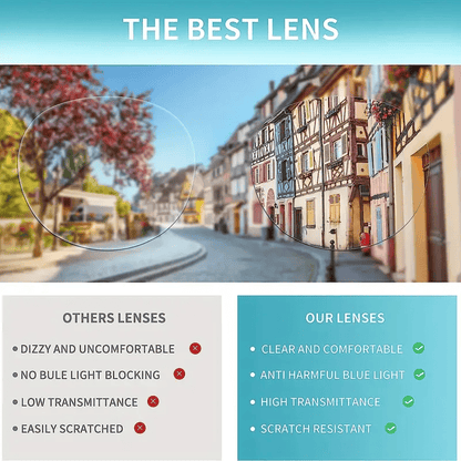 4 Pairs Mens Women Spring Hinge Round Horn Power Oval Reading Reader Glasses 1-4