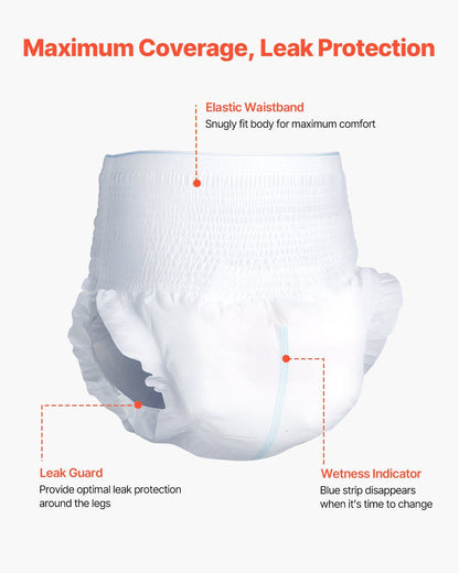 High Absorbency Adult Incontinence Underwear for Men & Women - Leakproof & Comfortable Disposable Pull-ups with Wetness Indicator, Size M, Pack of 64