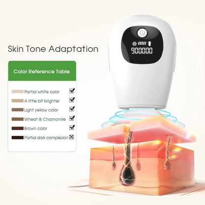 IPL Laser Hair Removal Device - 900,000 Flashes for Smooth Skin on Legs, Arms, and Bikini Line
