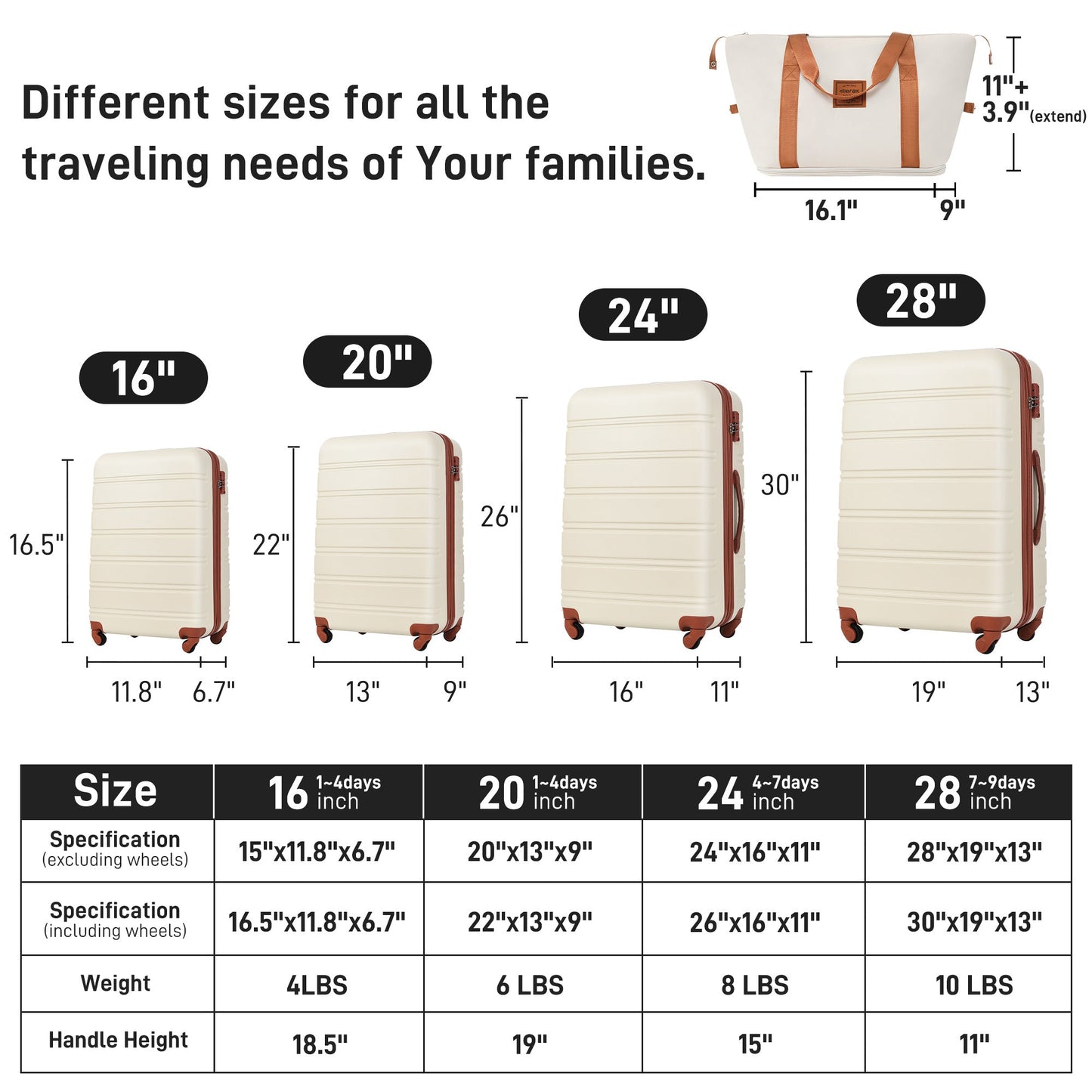 Hardshell Luggage Sets 4 pcs + Bag Spinner Suitcase with TSA Lock Lightweight-16"+20"+24"+28" Luggages