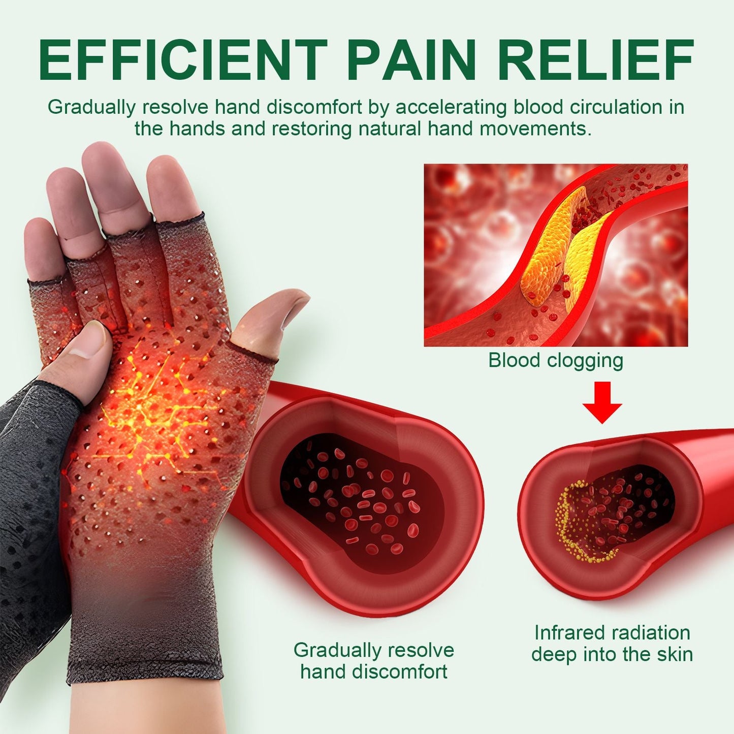 Houkea Joint Care Gloves Relieve Thumb Stiffness And Finger Joint Soreness And Swelling Discomfort Care Gloves