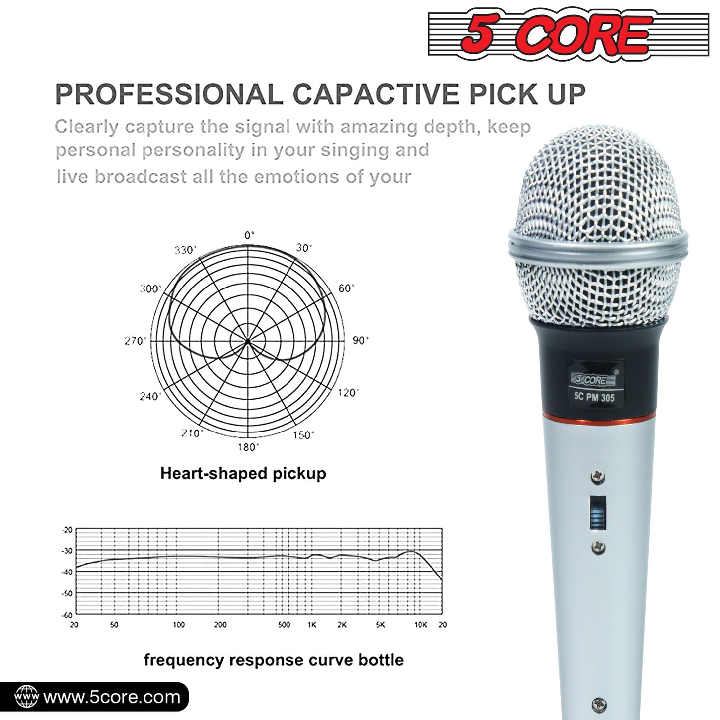 5 Core Microphone Wired Dynamic Vocal Handheld Mic Cardioid Karaoke Unidirectional Microfono w On and Off Switch Includes XLR Audio Cable for Singing, Public Speaking & Parties PM 305