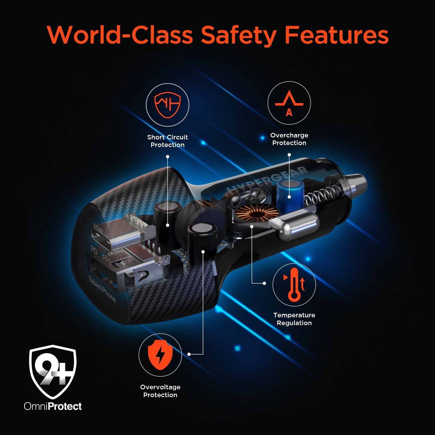 HyperGear SpeedBoost 45W PD Dual Output Car Charger