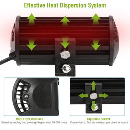 7in LED Light Bar 120W 12000LM LED Work Light Pods Offroad Driving Lights IP67 Waterproof Fog Light Spot Flood Beam for Jeep Trailer Truck Bus Boat