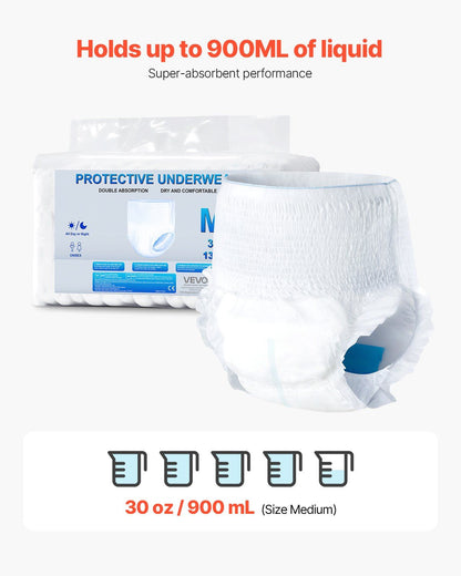 High Absorbency Adult Incontinence Underwear for Men & Women - Leakproof & Comfortable Disposable Pull-ups with Wetness Indicator, Size M, Pack of 64