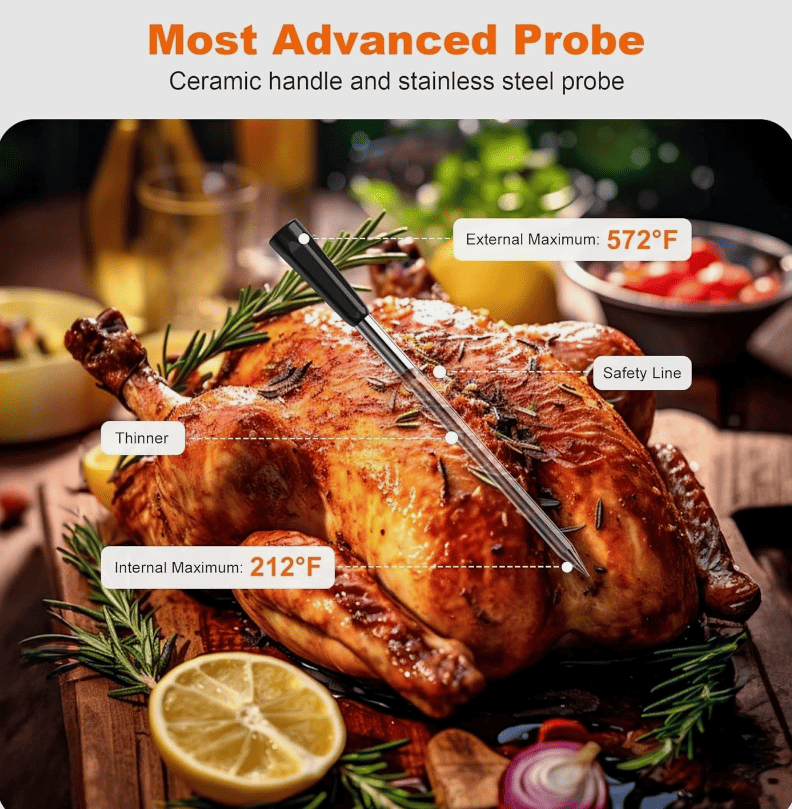 PSJX369 BBQ Meat Thermometer-SUS304 Stainless Steel with Bluetooth 5.2 Connectivity (700ft range), 24-hour battery life, 1-second response time. Features probe temperature display and audible alarm.