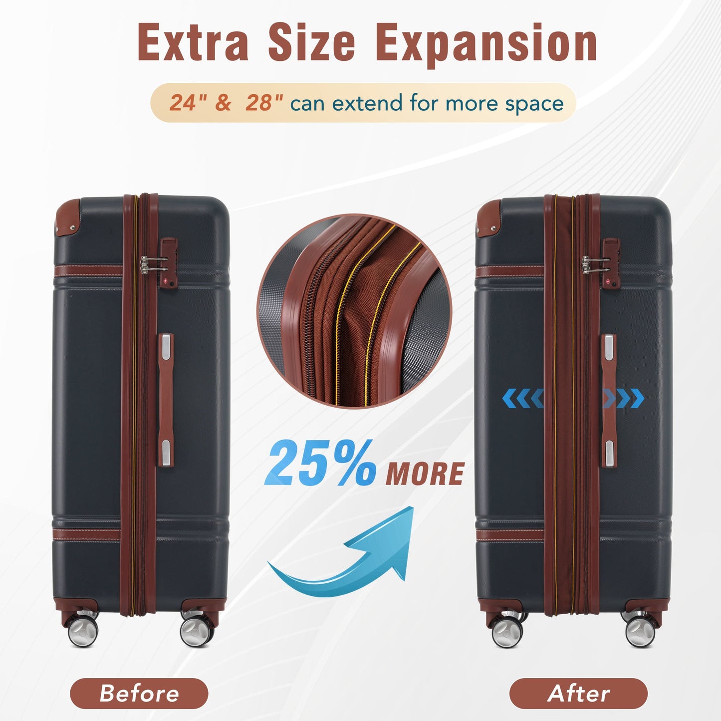 Hardshell Luggage Sets 3 Pieces 20"+24" Luggages and Cosmetic Case Spinner Suitcase with TSA Lock Lightweight,Black
