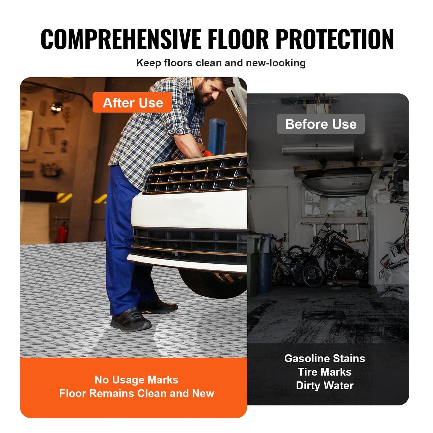 VEVOR Garage Tiles Interlocking, 12 x 12 x 0.53 inch 25 Pack Garage Floor Covering Tiles, Non-Slip Double-Sided Texture Garage Flooring Tiles, for Garages, Basements, Repair Shops, Silver