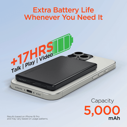HyperGear PowerPack MAG Slim Power Bank