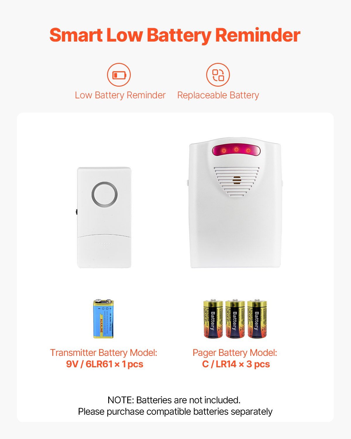 Wireless Bed Alarm System for Elderly - 14x30 Inch Safety Pad with Pager for Home & Hospital Fall Prevention