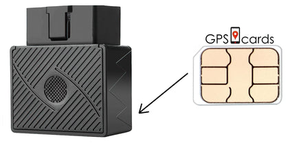 GPS Cards Sim fits with Magnetic GF07 Mini GPS Real Time Car Locator Tracker