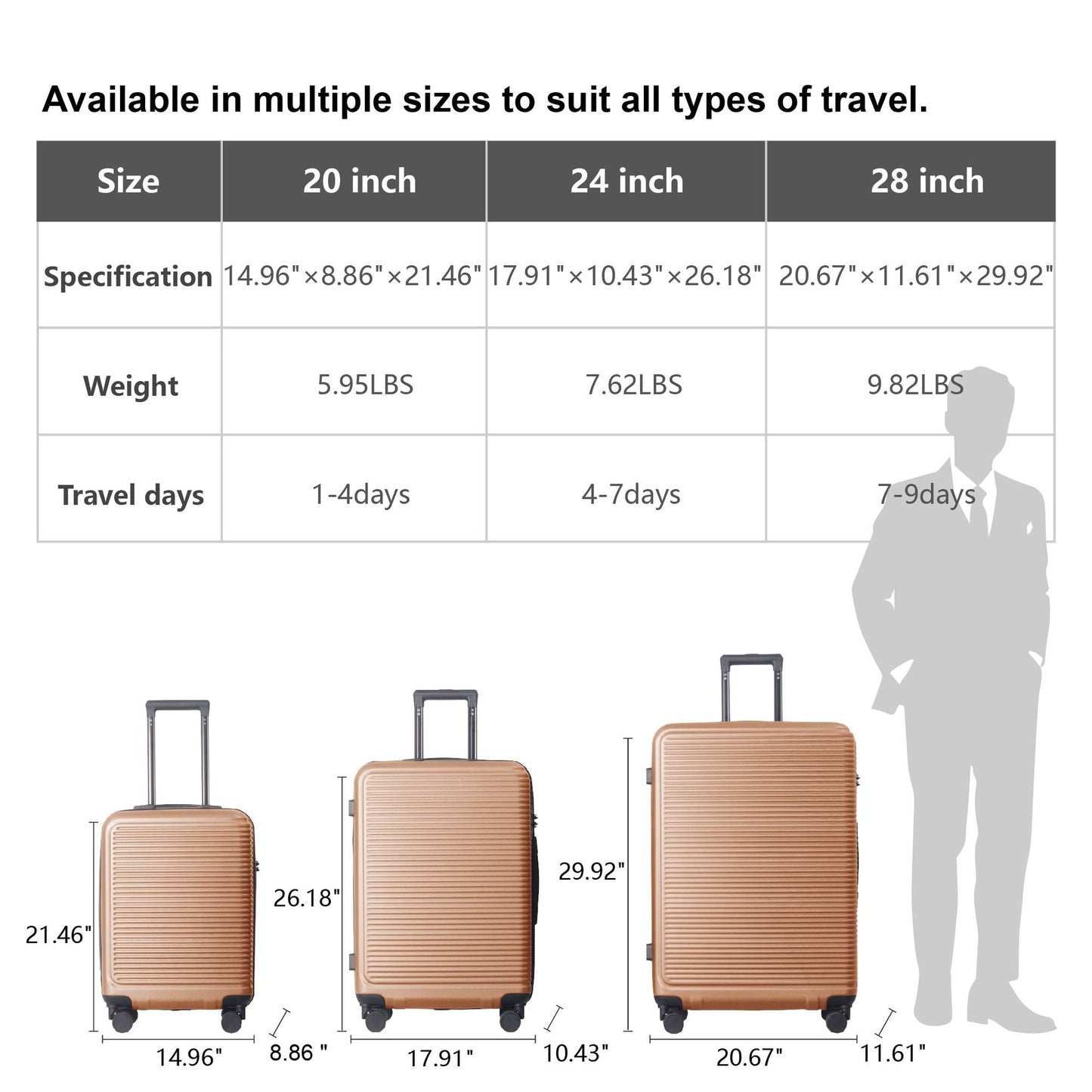 Luggage Sets ABS Hardshell 3pcs Luggage, Lightweight Durable Suitcase sets Spinner Wheels Suitcase with TSA Lock 20''24''28'' Available(Brown)
