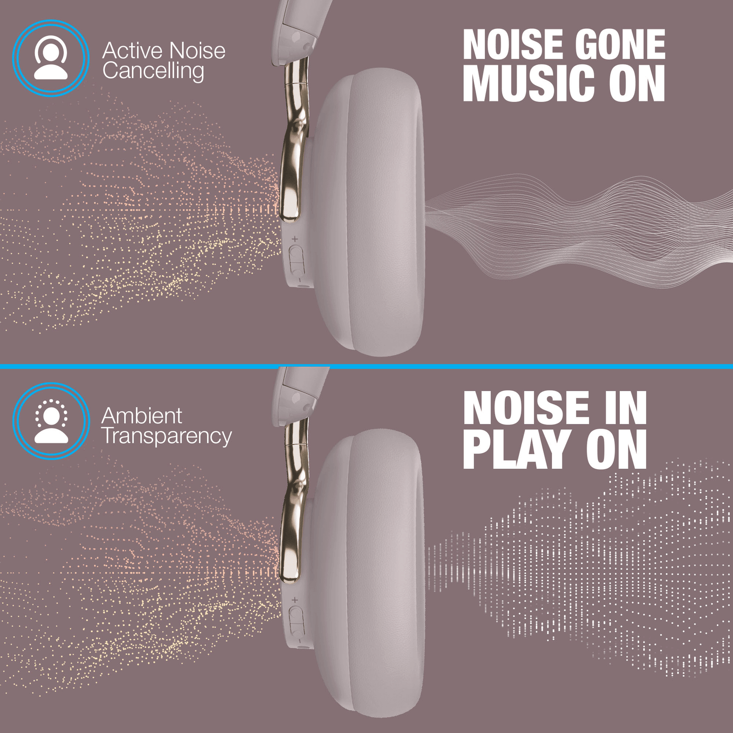 Naztech Aura 360 ANC Wireless Headphones