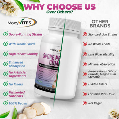Spore Probiotic Complex with Prebiotics & Enzymes