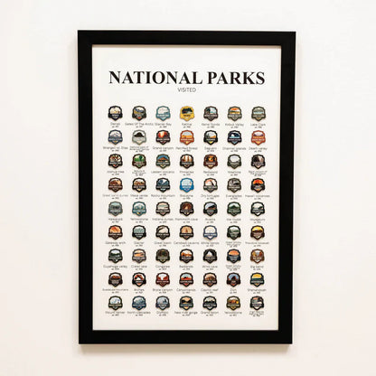 Custom Travel Tracker Poster