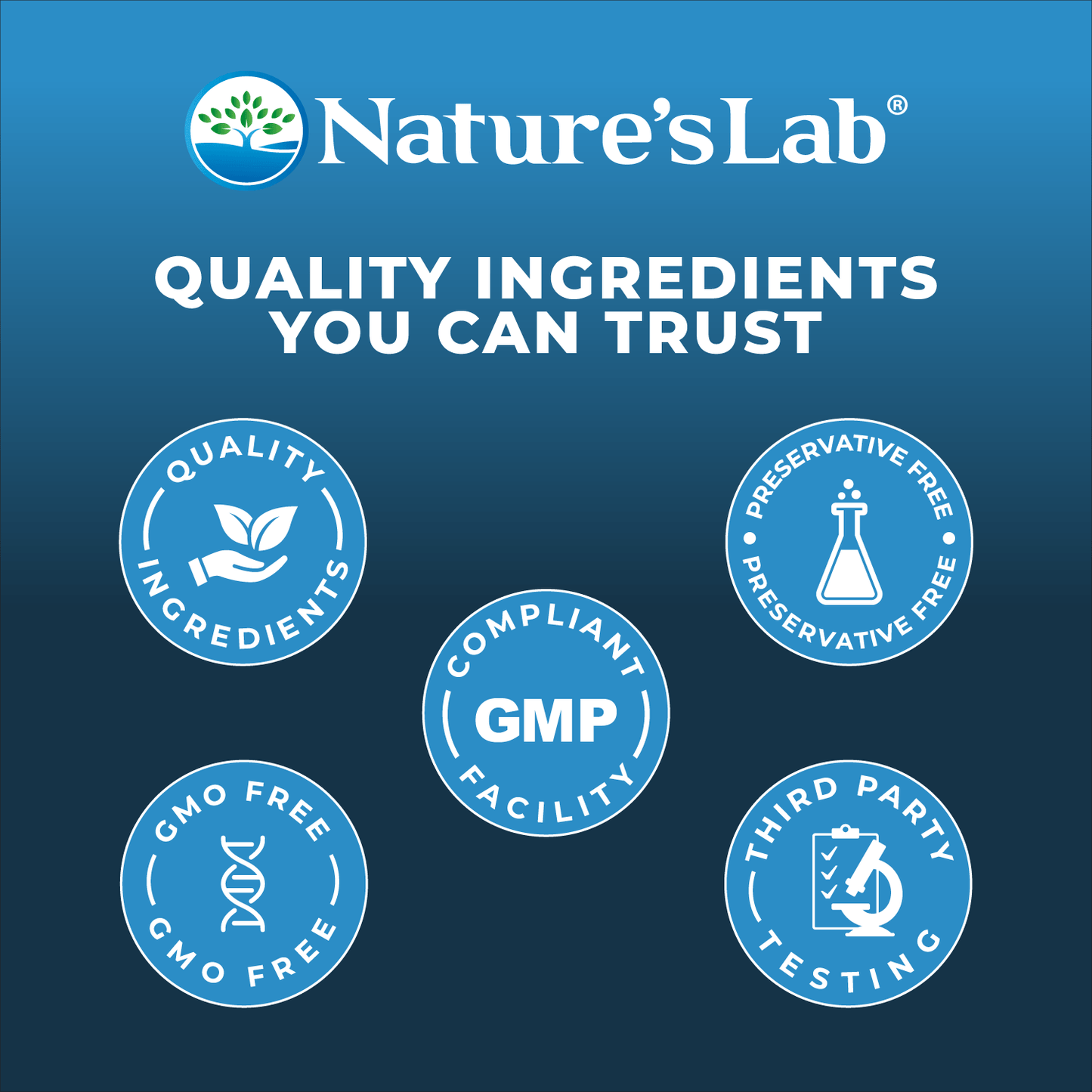 Nature's Lab EnZym Balance - 180 Capsules