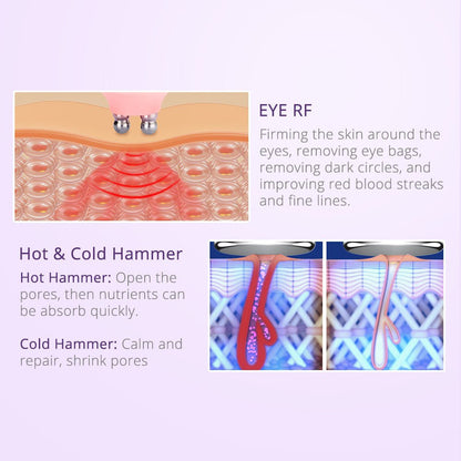 Shape Tactics 40K Cavitation RF Microcurrent Hot & Cold Therapy System