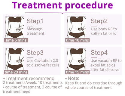 Shape Tactics 5-in-1 RF Cavitation Wellness System