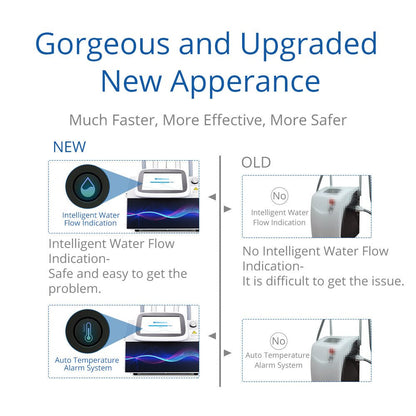 Shape Tactics 6-in-1 Cavitation RF Cryolipolysis Lipo Laser System