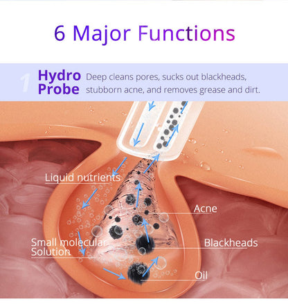Shape Tactics 6-in-1 Hydrodermabrasion Skin Rejuvenation System