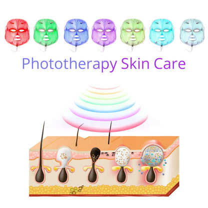 Shape Tactics 7 Colors LED Photon Mask