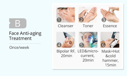 Shape Tactics 9-in-1 RF Cavitation Vacuum Body Contouring Machine