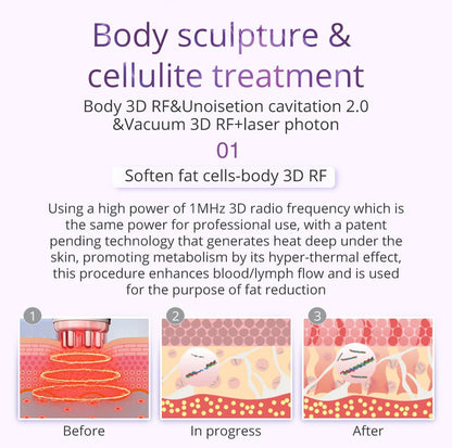 Shape Tactics 9-in-1 Lipo Microcurrent Photon Ultrasonic Cavitation System
