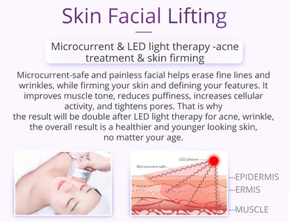 Shape Tactics 9-in-1 Lipo Microcurrent Photon Ultrasonic Cavitation System