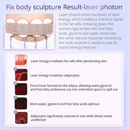 Shape Tactics 9-in-1 Ultrasonic Cavitation RF Lipo Laser Body Contouring System