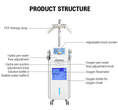 Shape Tactics 14-in-1 Hydro Dermabrasion and LED Light Therapy System
