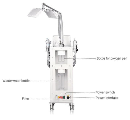 Shape Tactics 14-in-1 Hydro Dermabrasion and LED Light Therapy System