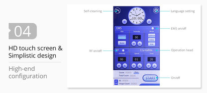 Shape Tactics 2-in-1 RF EMS Mesotherapy Skin Rejuvenation System