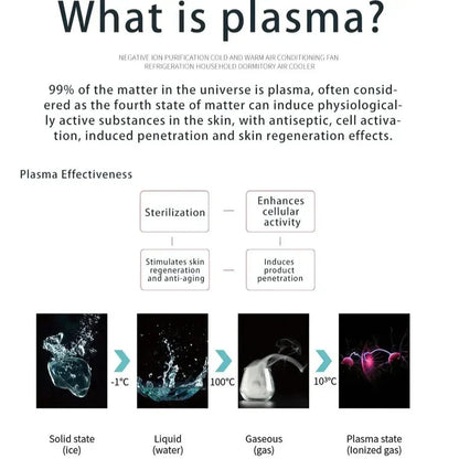 Shape Tactics Advanced 3-in-1 Plasma Beauty Device