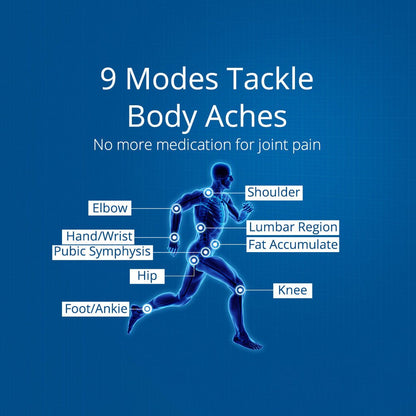 Shape Tactics ESWT Acoustic Massage & Wellness System