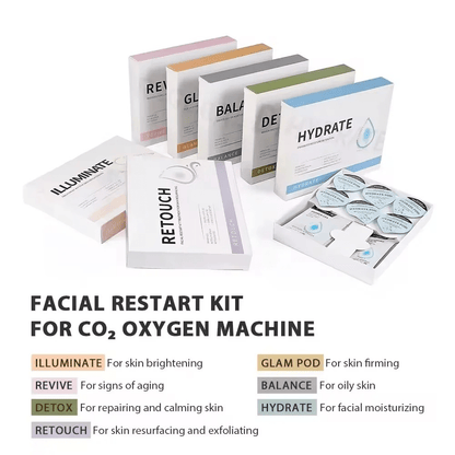 Shape Tactics LuxeGlow Facial Pods