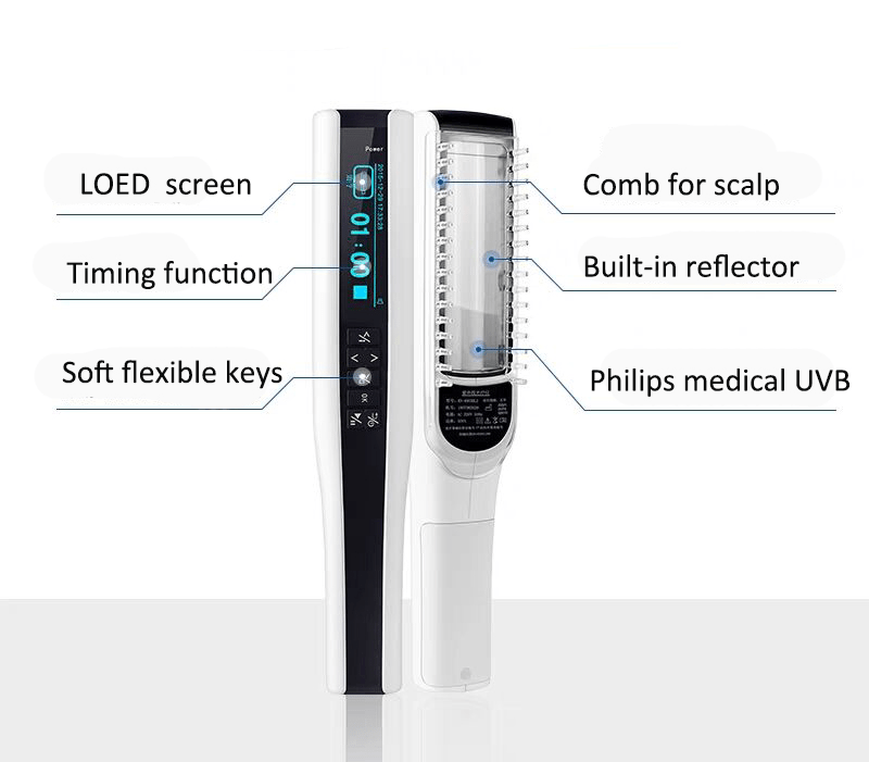 Shape Tactics Portable 311nm UVB Phototherapy Light