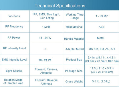Shape Tactics RF EMS Microcurrent & Blue Light Skincare System