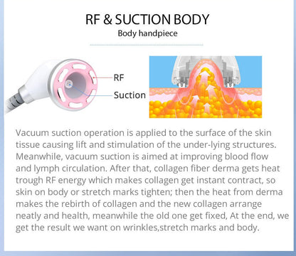 Shape Tactics S-Shape Pro 30K Cavitation RF Contouring System