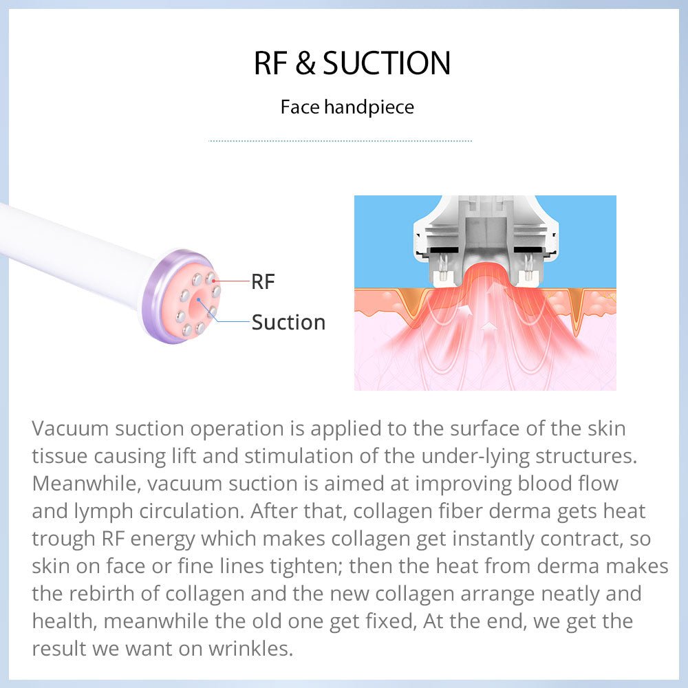 Shape Tactics S-Shape 30K Ultrasonic Cavitation & RF Vacuum Therapy System