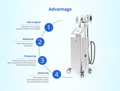 Shape Tactics Triple-Handle Cooling Vacuum Contouring System