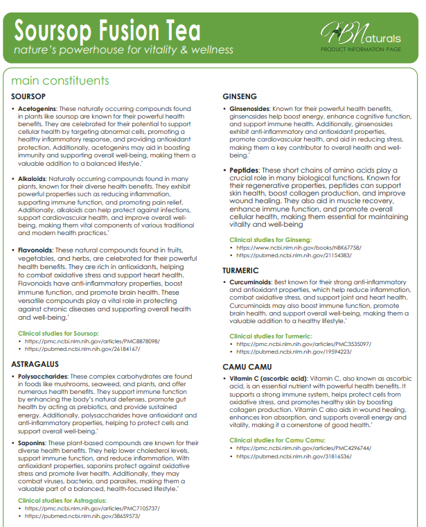 Business Builders Wellness Kit - Resell this and make $180 Profit!